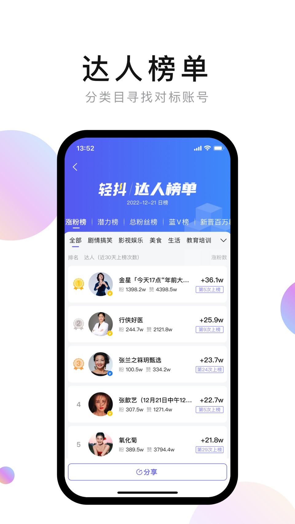 轻抖 · Store screenshots
