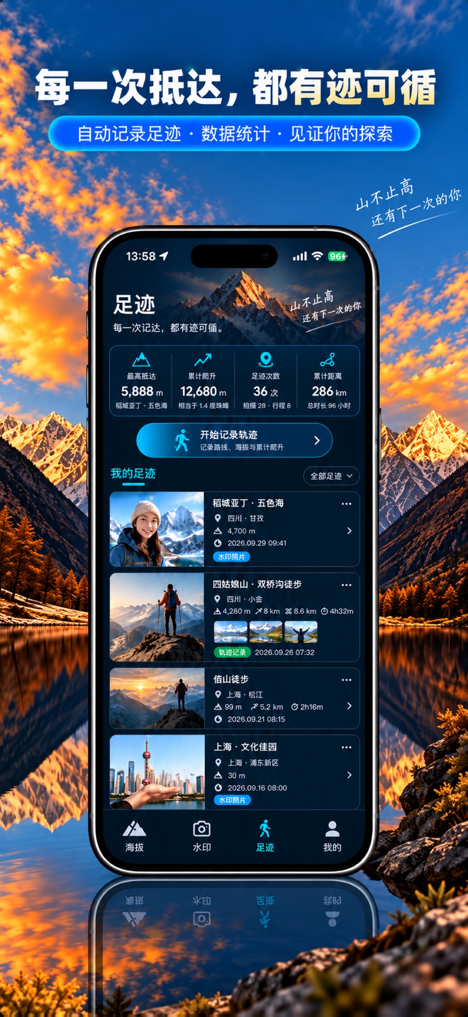 峰迹-指南针海拔表高度计经纬度查询水印相机 2