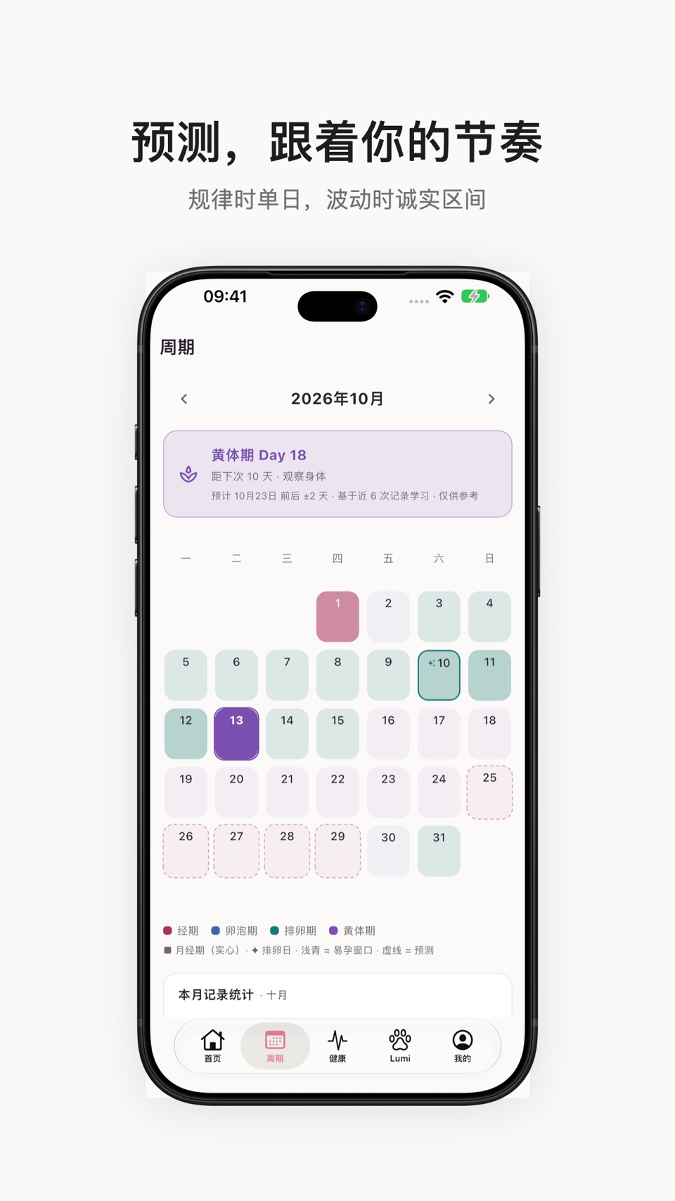 Lune经期记录-大姨妈助手、排卵期易孕期与症状日历 2