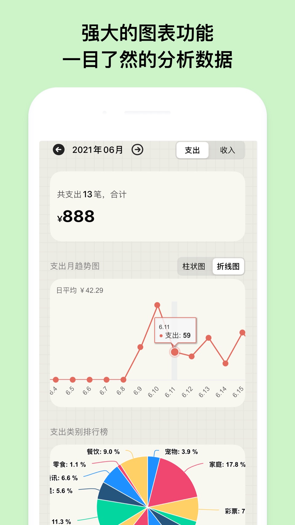 EMMO小账本 - 超宝藏安全的记账存金方式 2