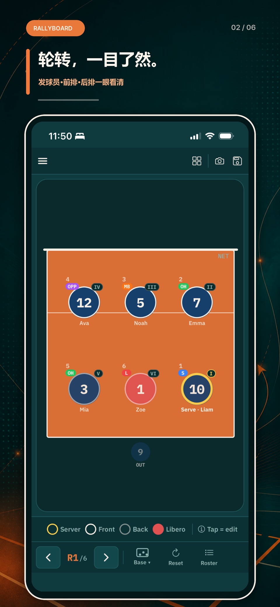 RallyBoard: 排球战术板·轮转 2