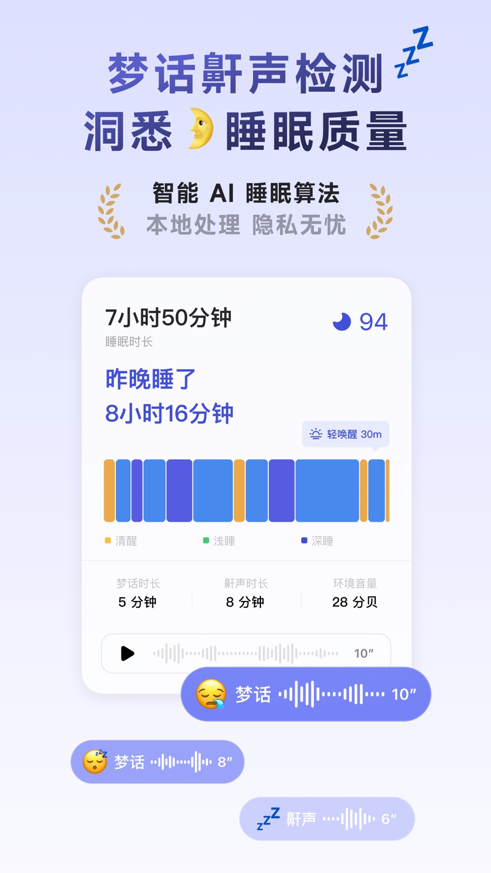 潮汐 - 睡眠监测、助眠冥想、梦话打鼾、白噪音、HRV压力 8