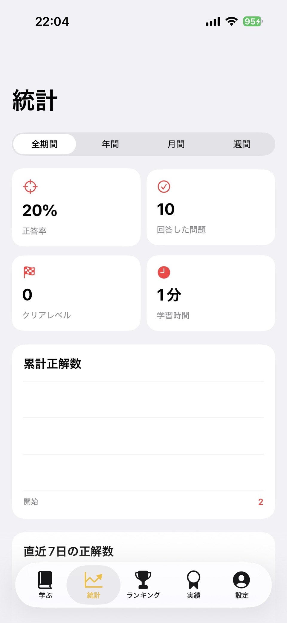 印度尼西亚语乐园：会话学习 3