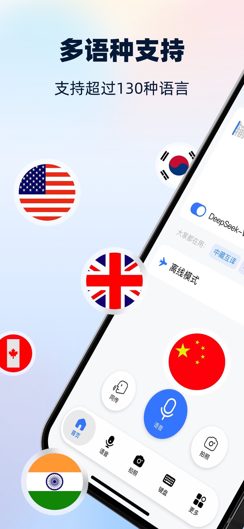你好翻译官-AI翻译 · Store screenshots
