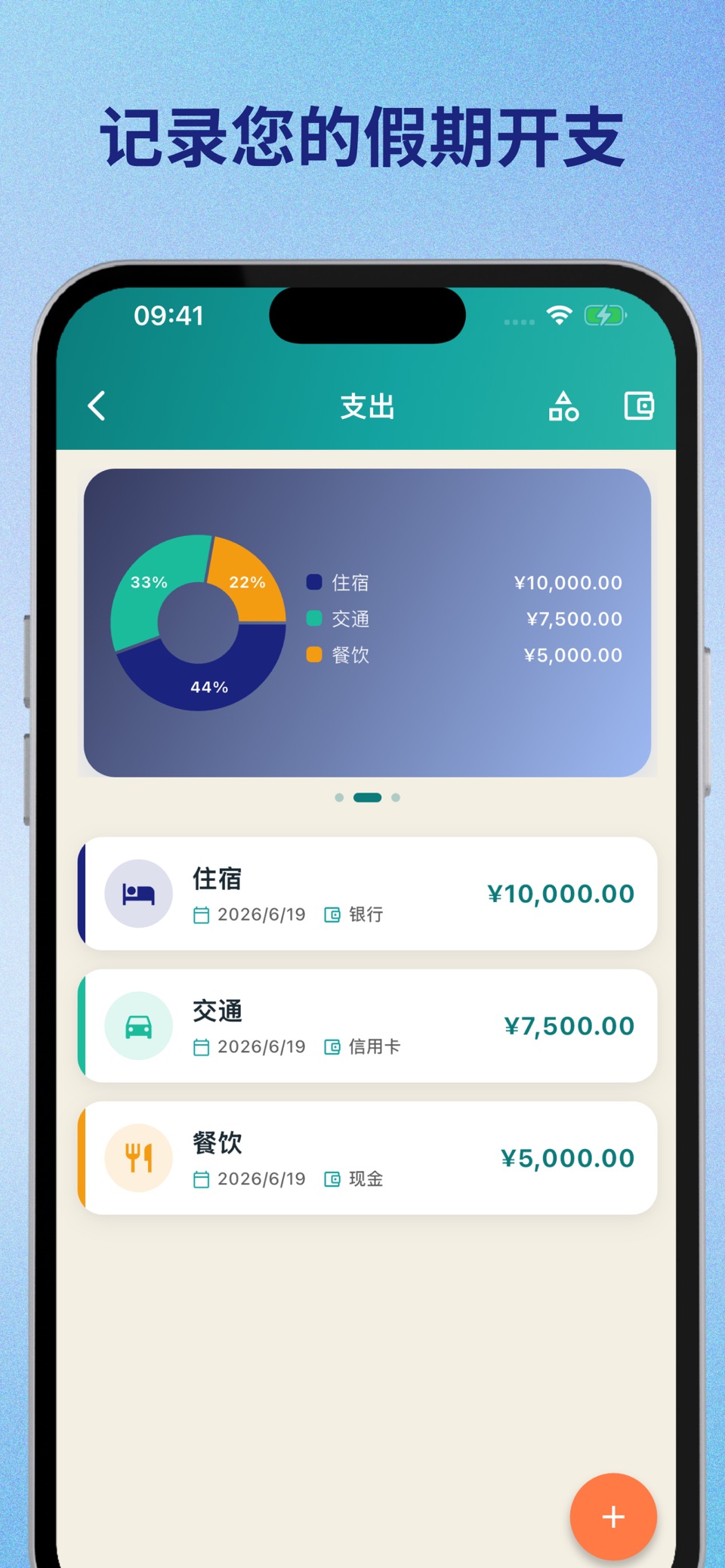 旅行记账-预算汇率 - BudTrip · Store screenshots