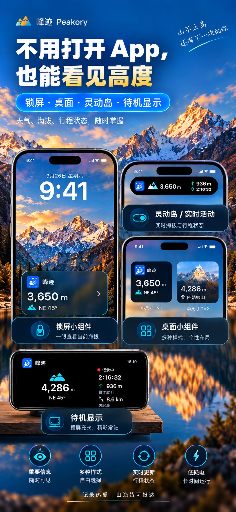峰迹-指南针海拔表高度计经纬度查询水印相机 8
