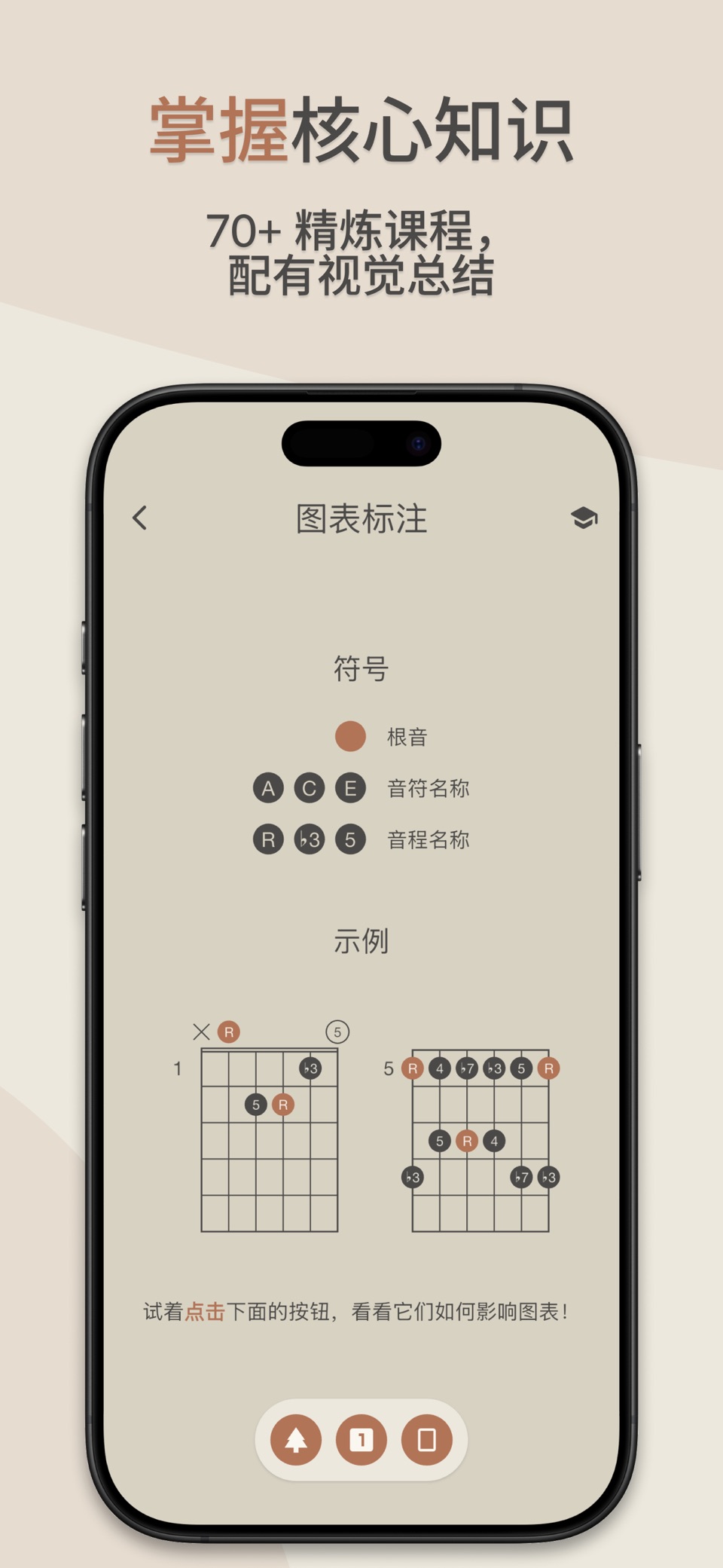 Cadence: 吉他乐理 3