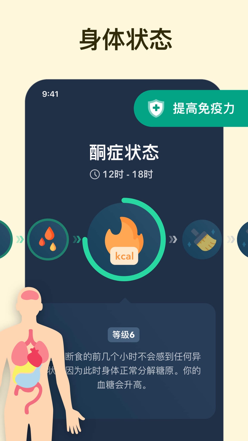 168轻断食 - 间歇性断食追踪器 3