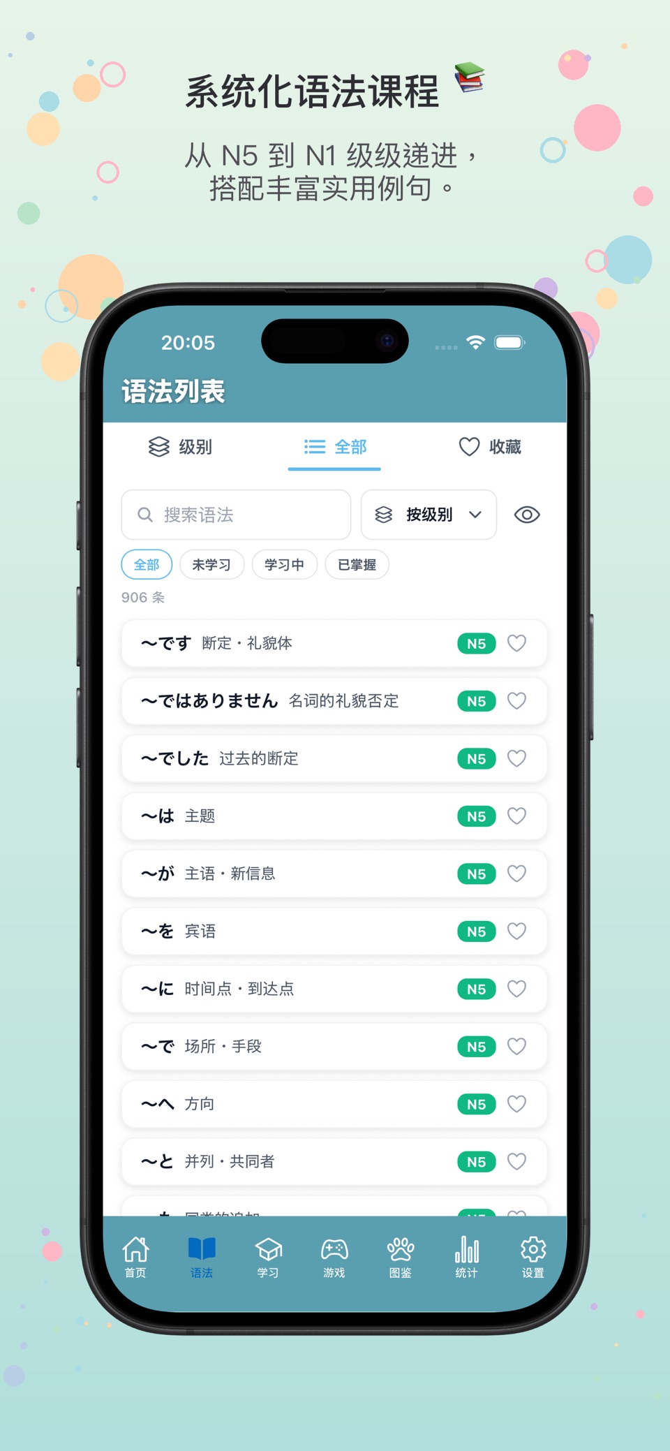 日语语法学习: Grammar Paws 2