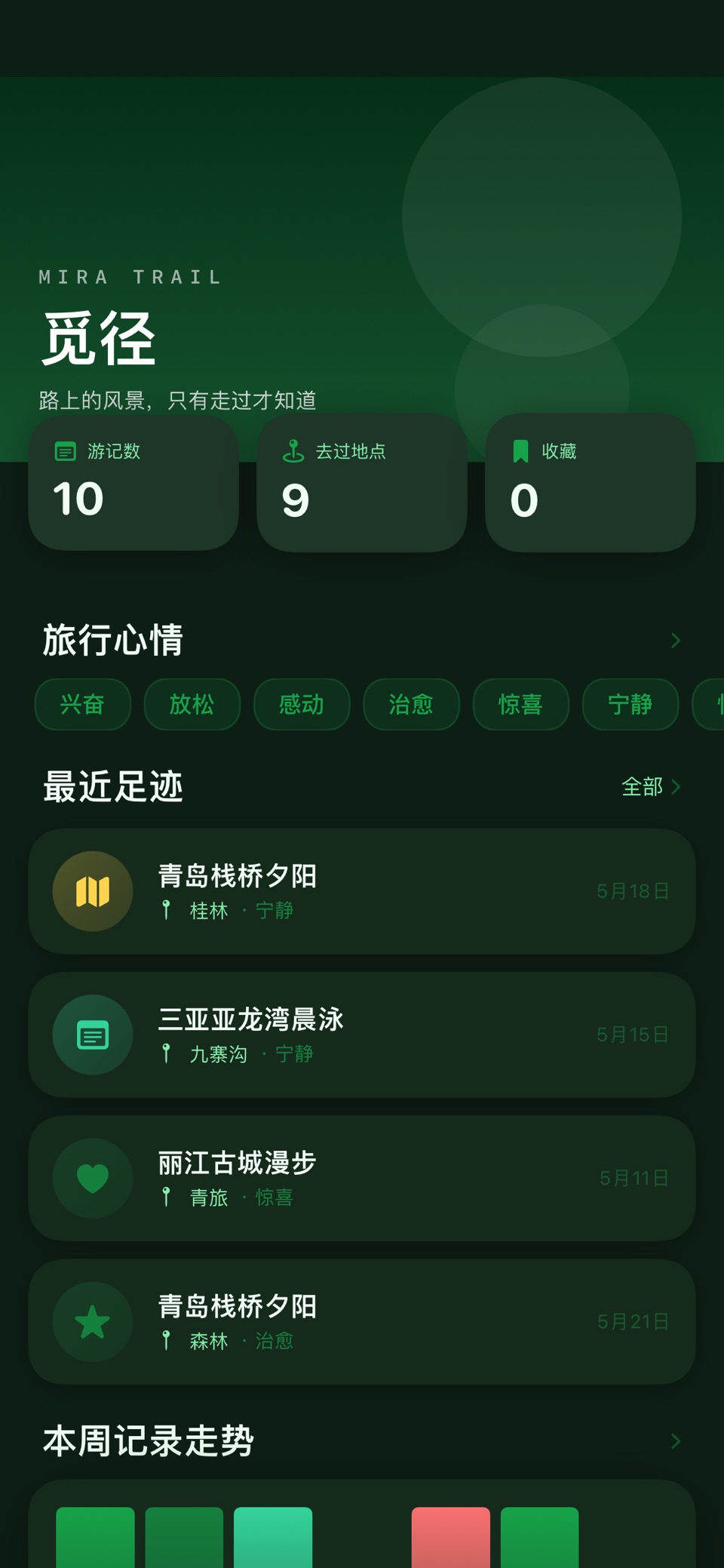 觅径 · Store screenshots