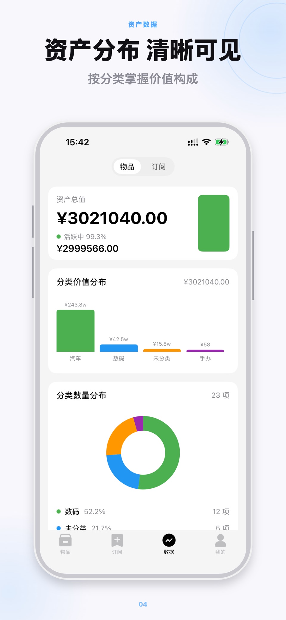 物品记录喵 - 资产订阅管理专家，长期主义榨干物品使用价值 3