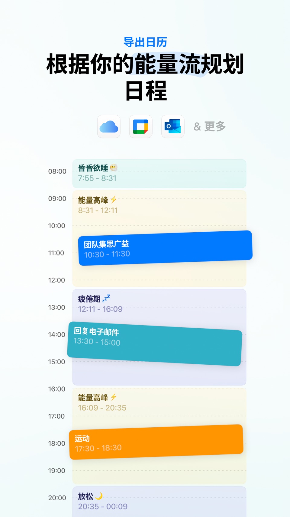 Peaks: 睡眠与能量 2
