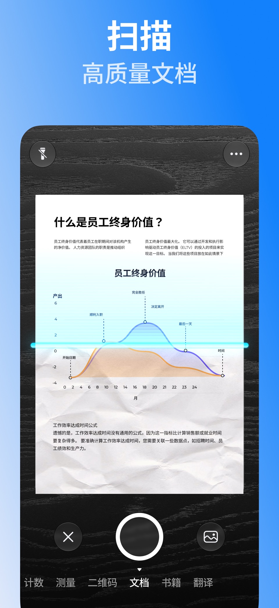 Scanner Pro:文档扫描 · Store screenshots