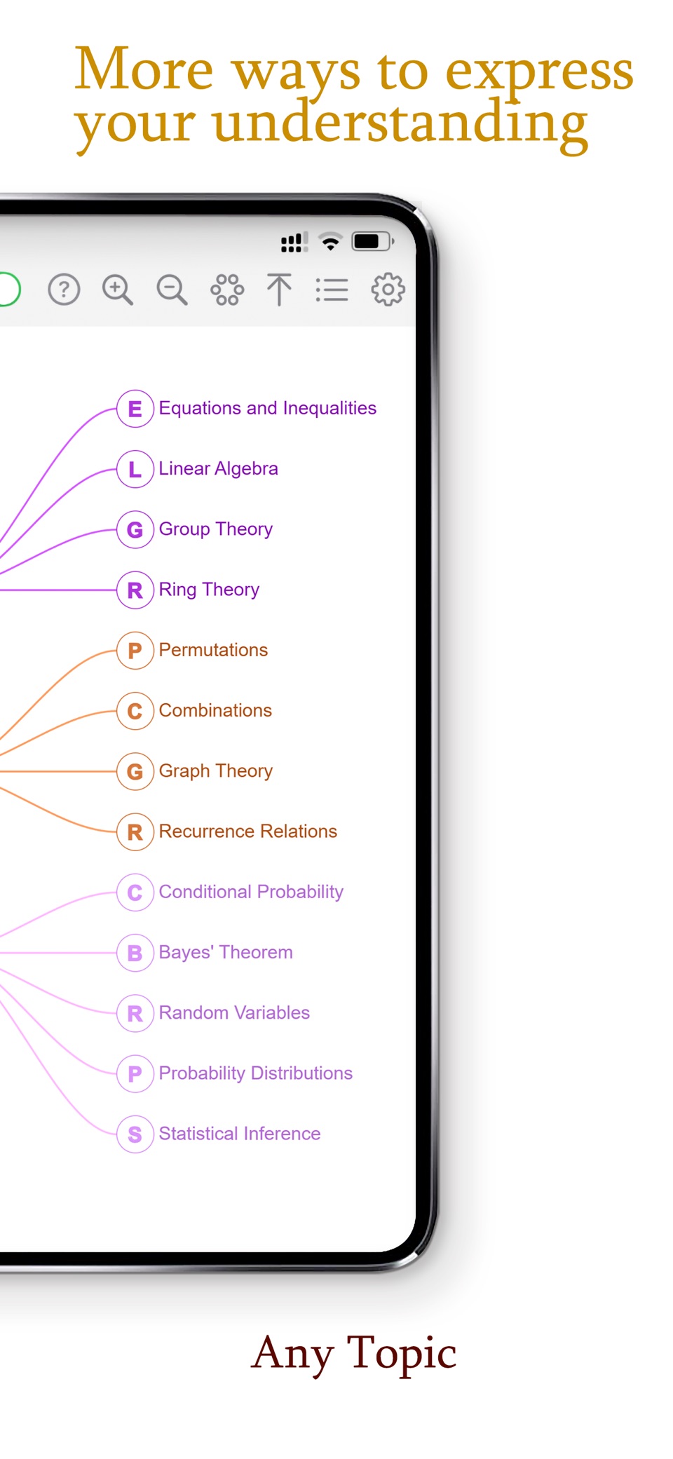GraphMind: Mind Mapping 3