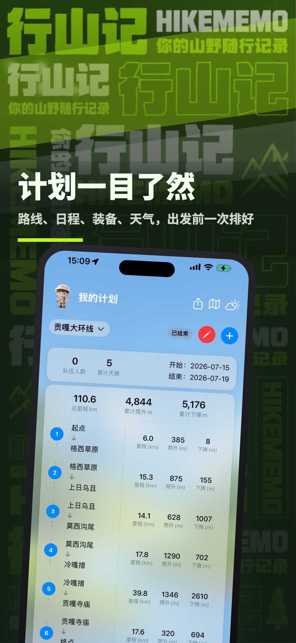 行山记-户外、爬山、徒步随行记录 2