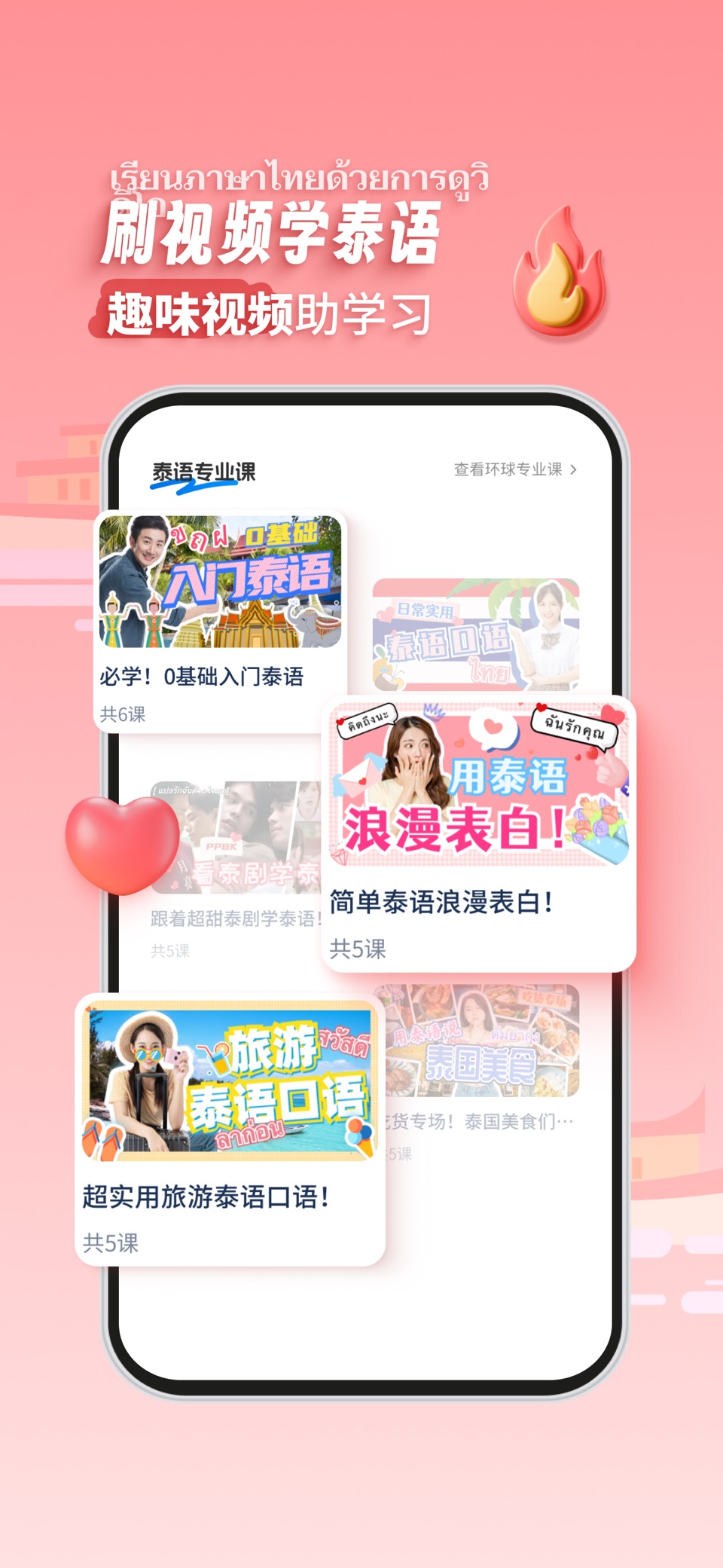 泰语学习-开口鹰零基础学泰语入门翻译 3