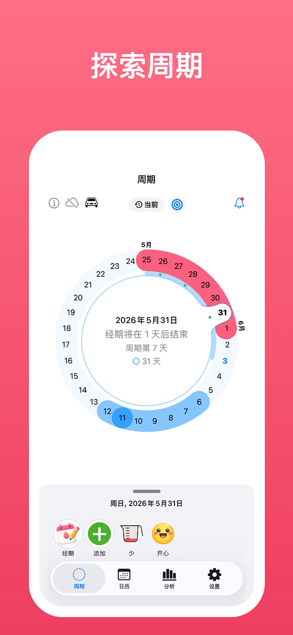 她的日历：姨妈助手-月经期助手生理期排卵期安全期预测备孕避孕 2