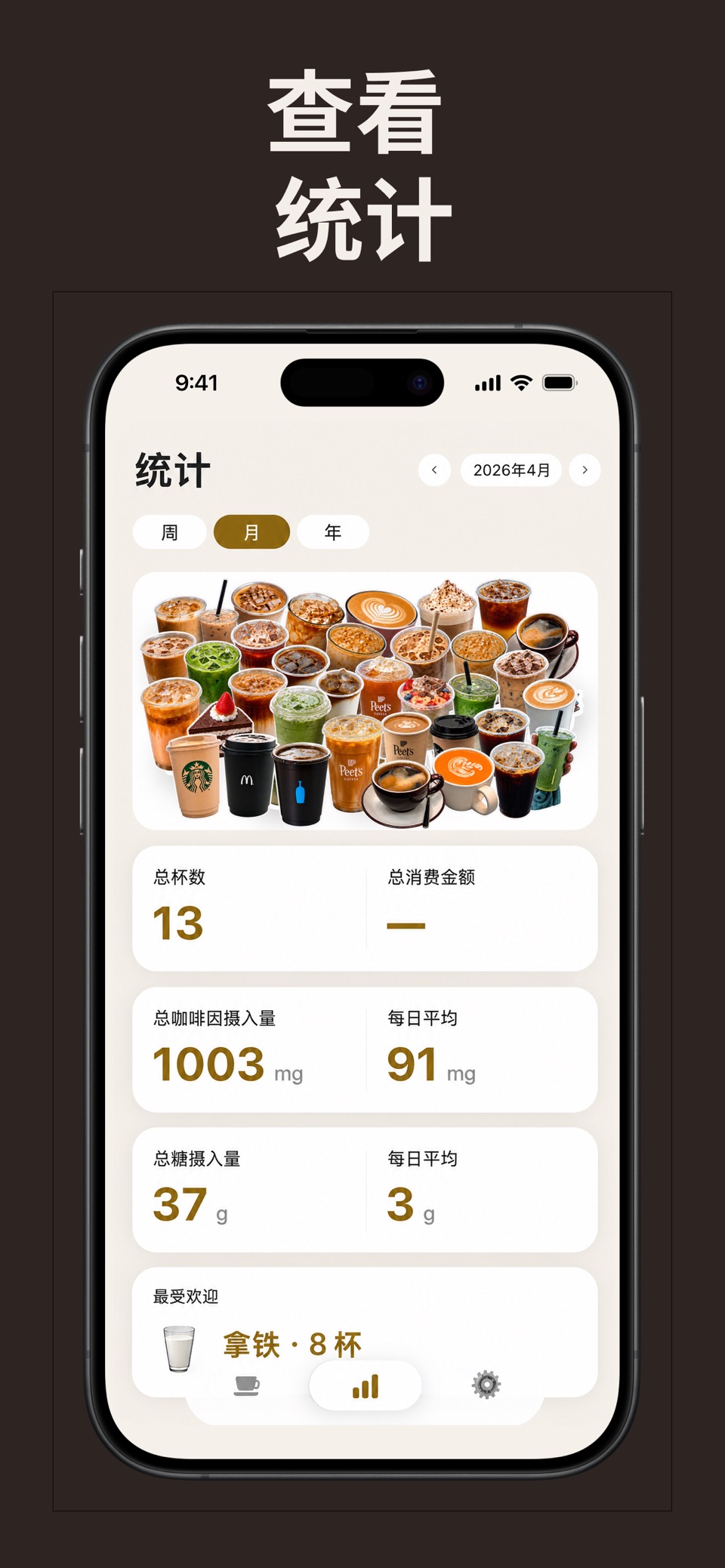 咖啡人 · 记一杯 2