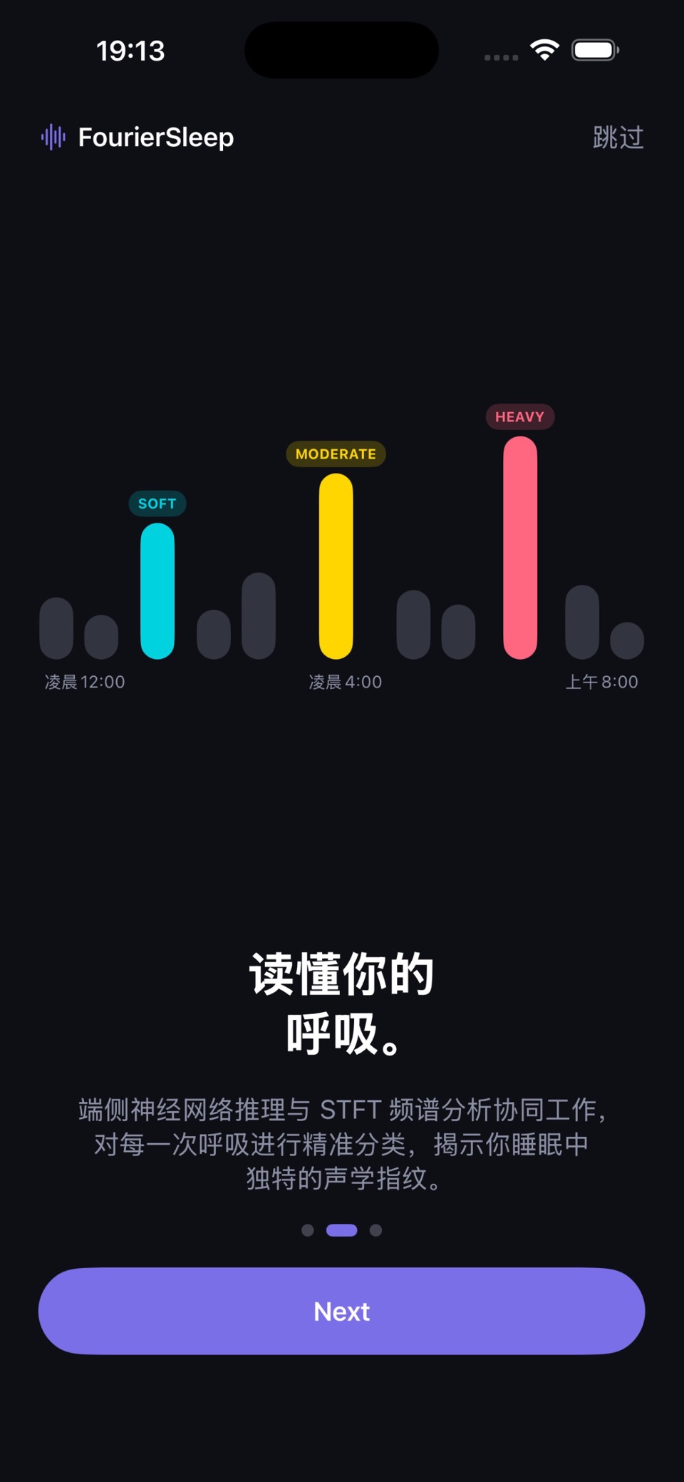 傅里叶睡眠 3