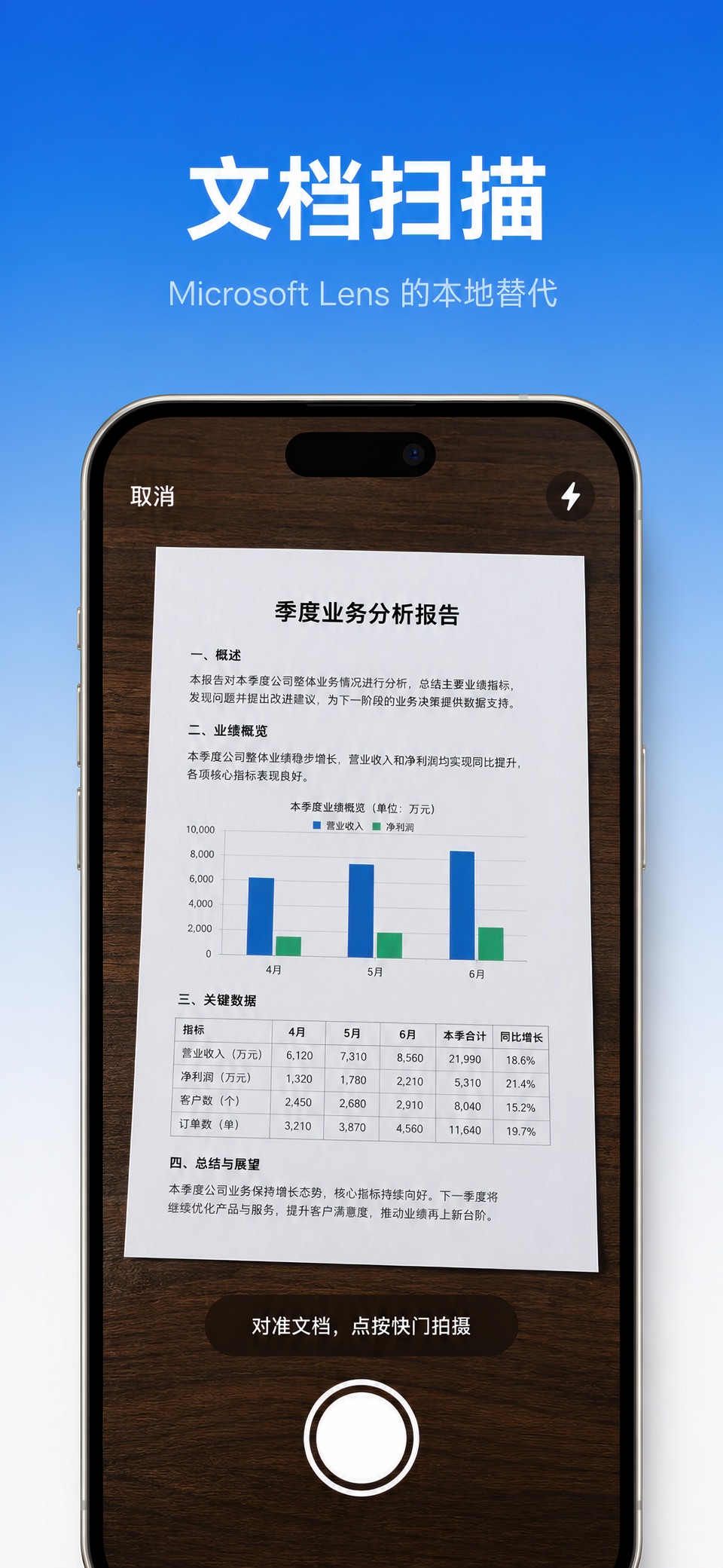 okLens - 文档扫描 · Store screenshots