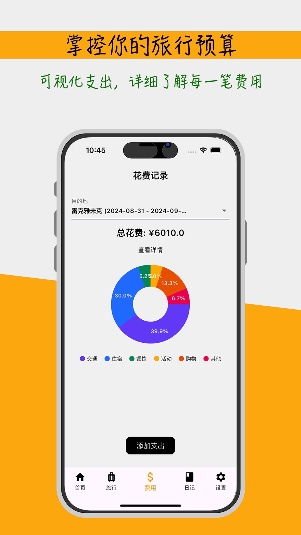 宝藏之旅：旅行日记 3