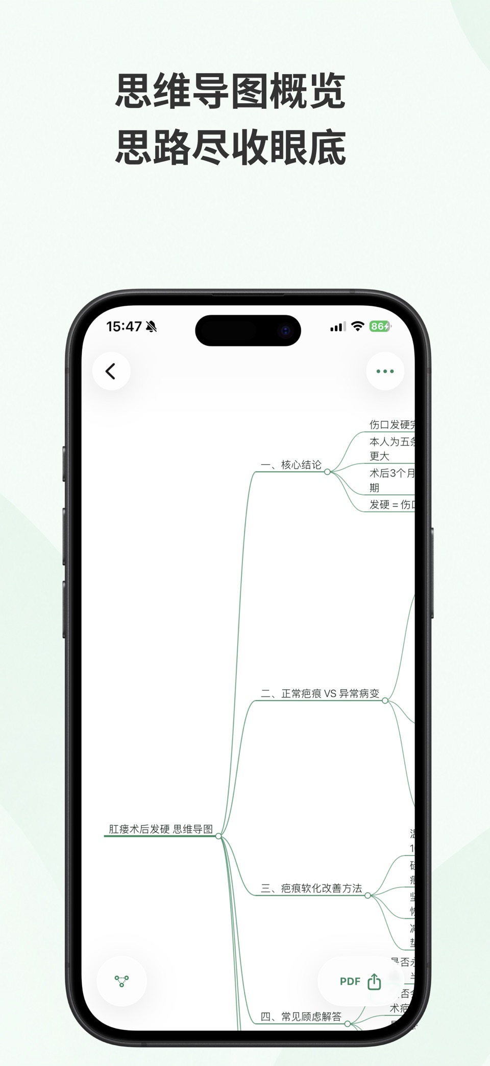 MarkViz：md文档[mermaid]预览和pdf导出 3