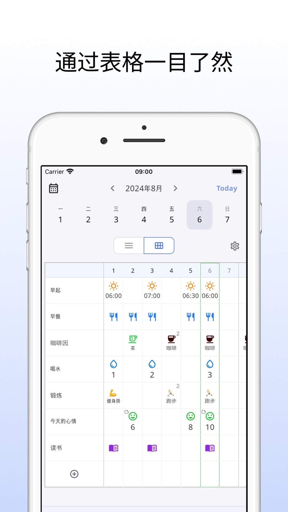 习惯打卡表: HabitTable · Store screenshots