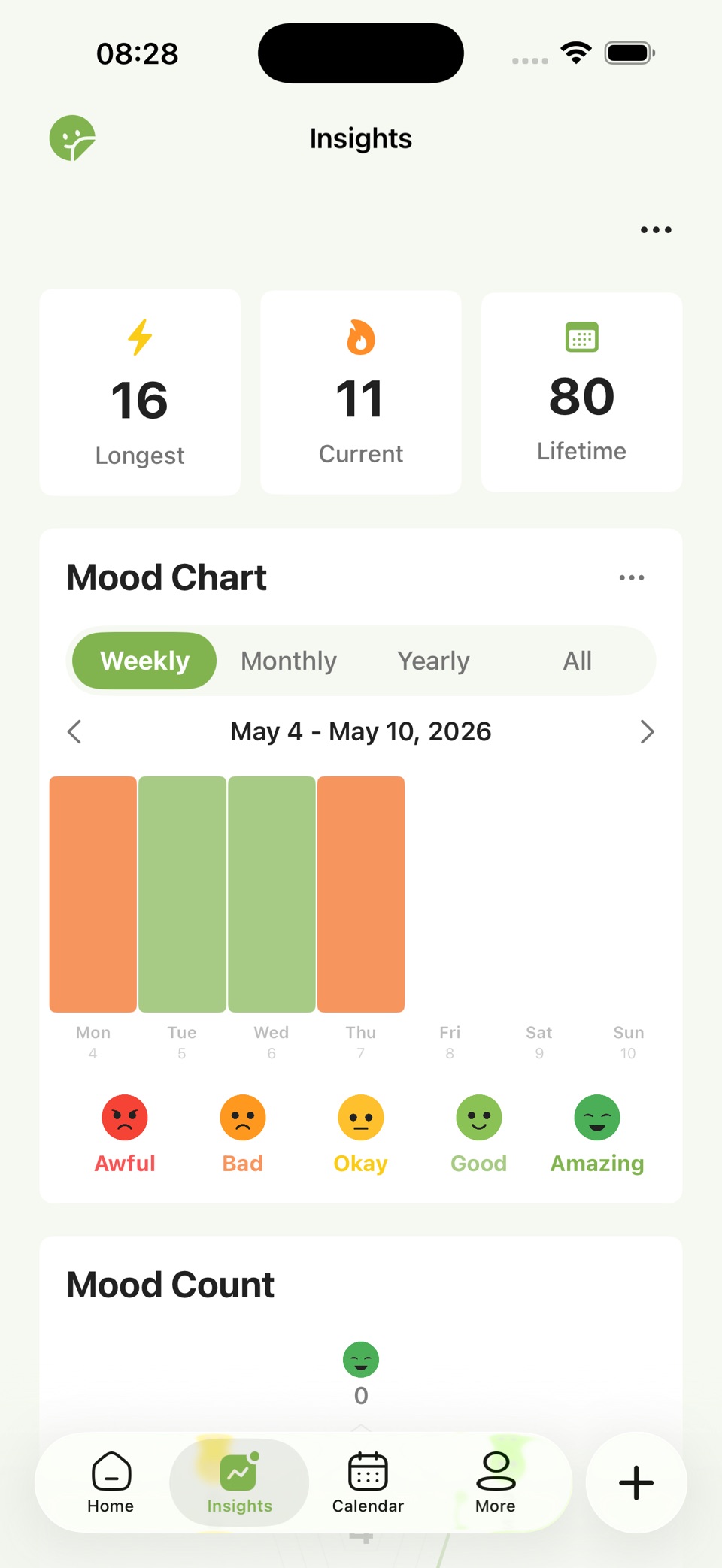 Emoly - Personal Mood Tracker 3