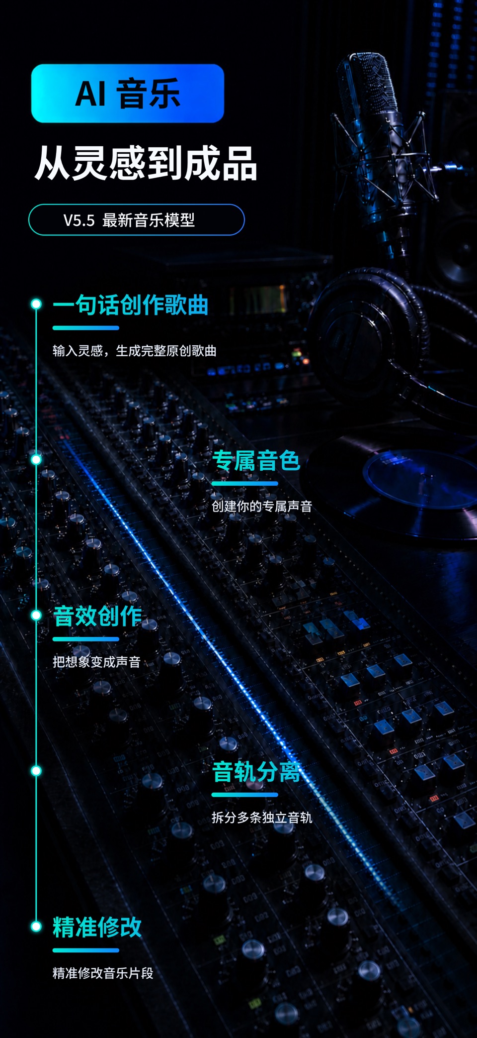 Muvo - AI音乐创作/音乐制作/AI写歌/AI作曲 · Store screenshots