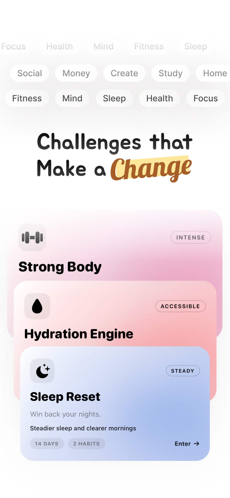 Habit Tracker - Habitix 2