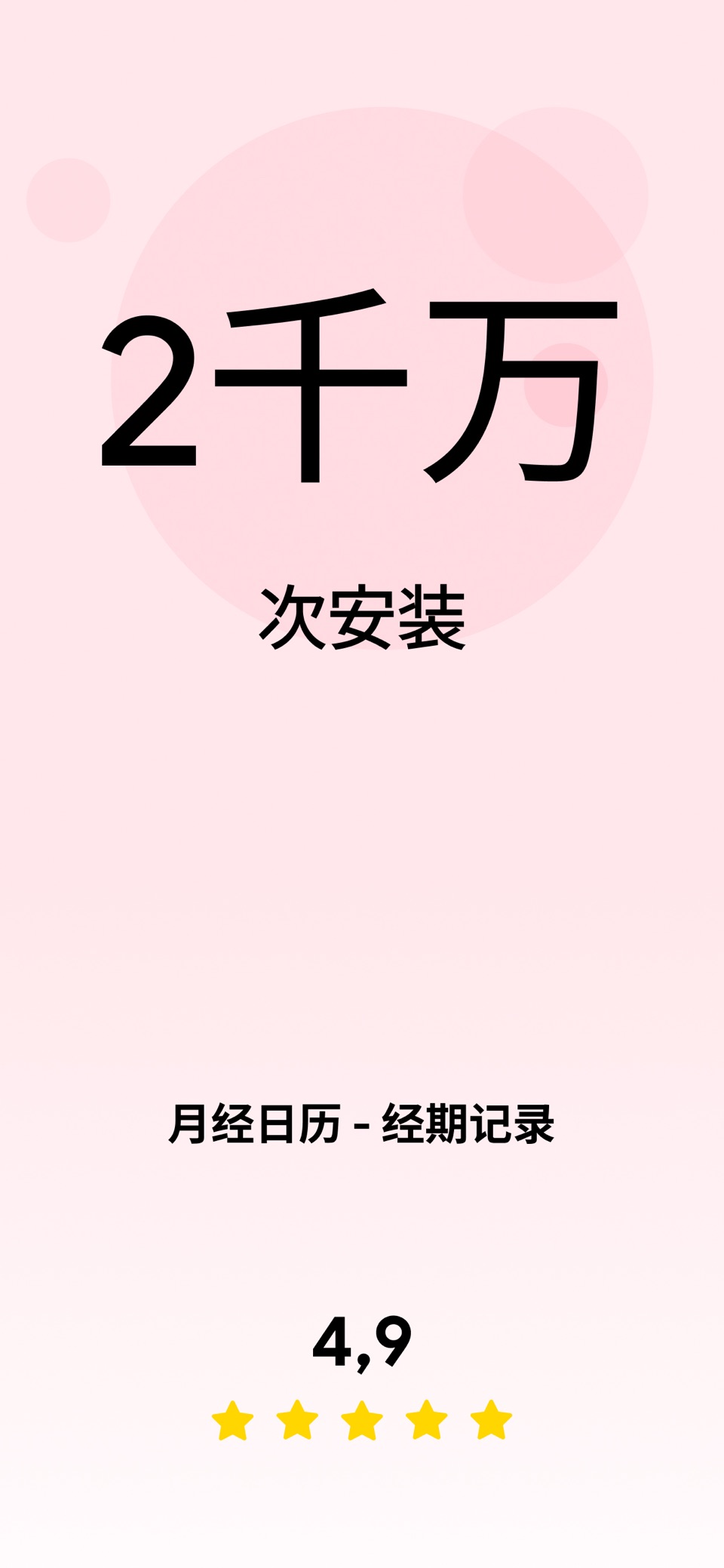 月经期助手 Menstrual Cycle Tracker · Store screenshots