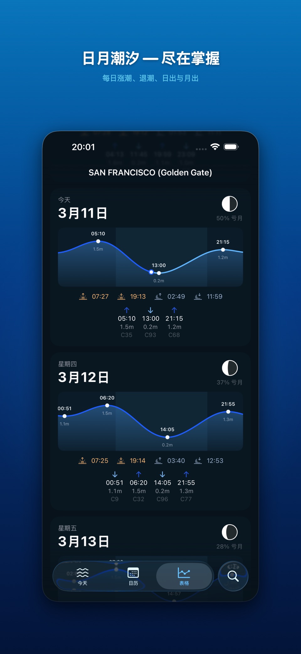 我的潮汐 3