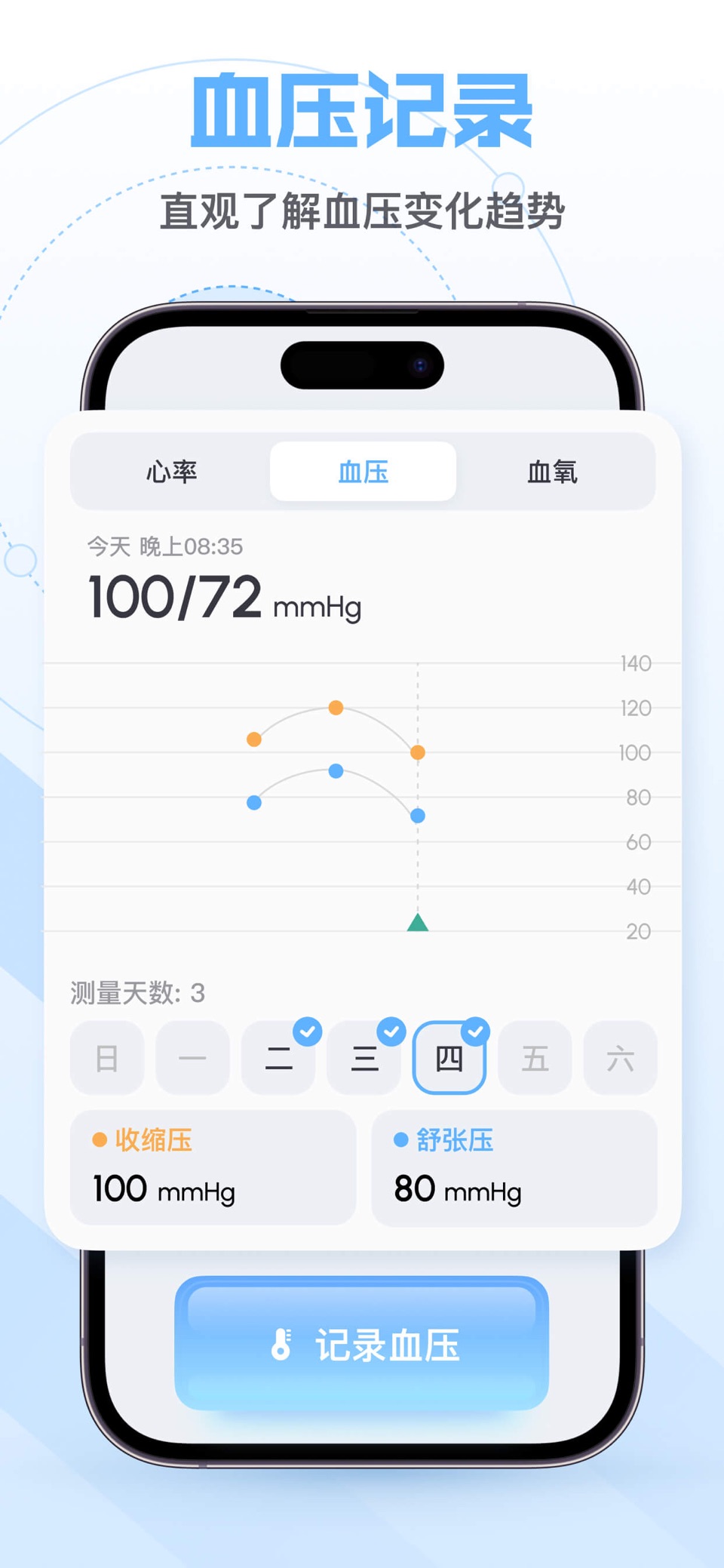 咚咚心率-健康养生好帮手 3