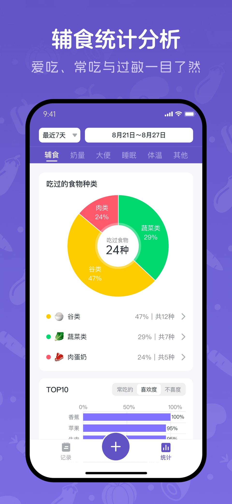 宝宝记录 - 辅食、奶量、睡眠、大便 3