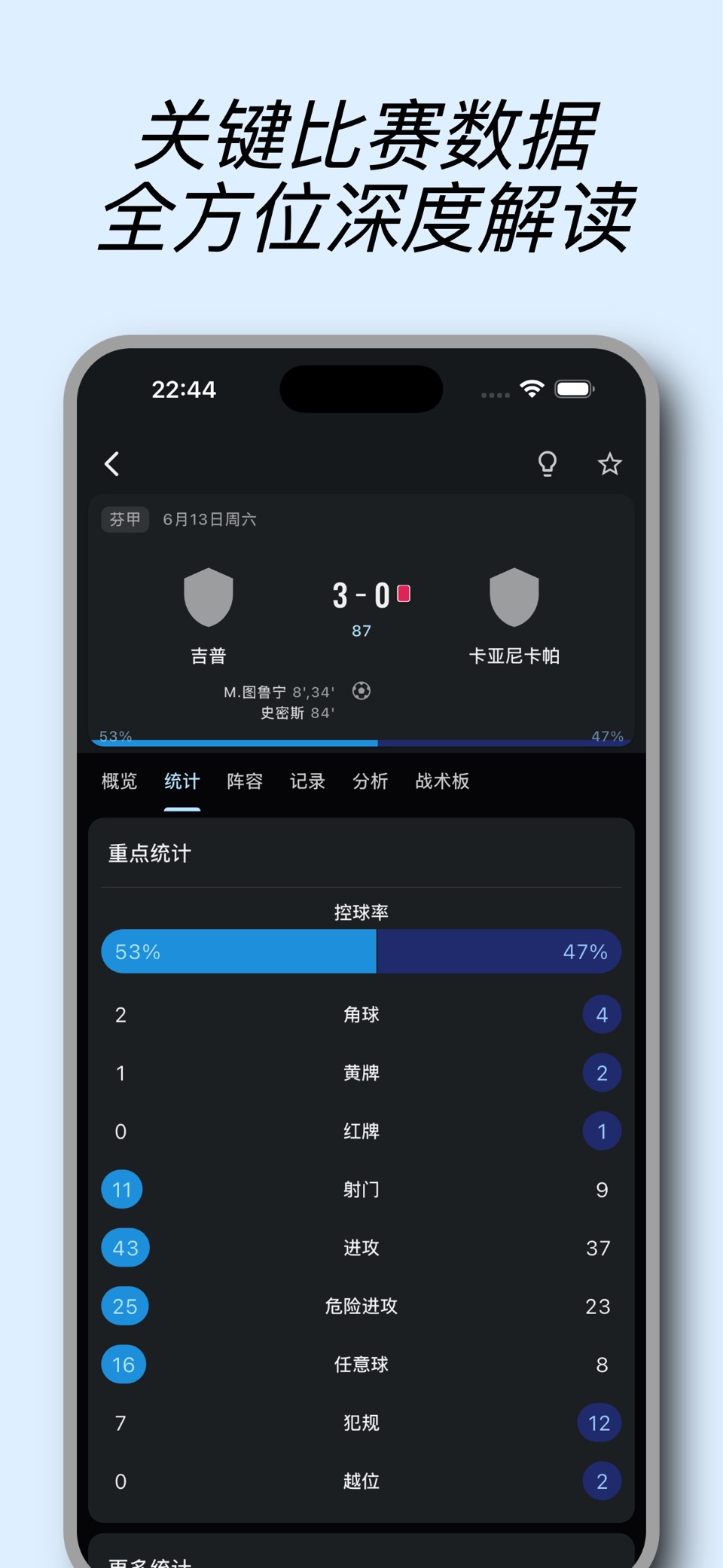 球局 - 足球比分与数据分析 2