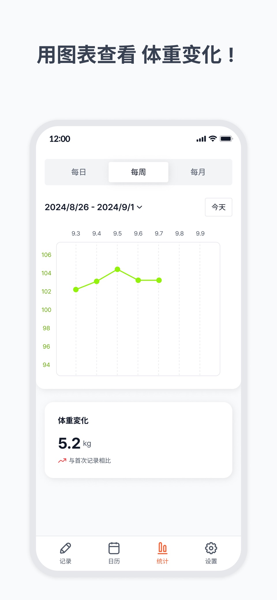 简单的体重记录 · Store screenshots