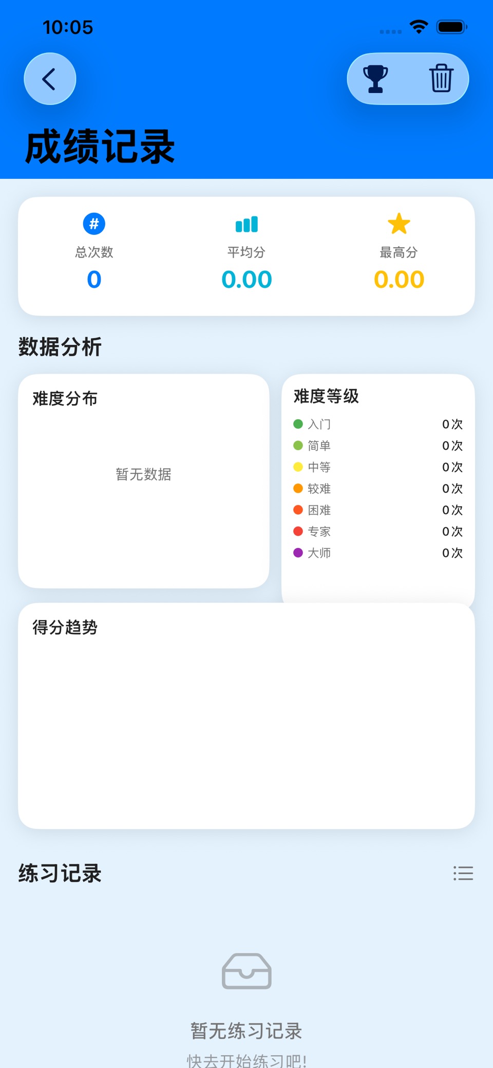 水跃记 3