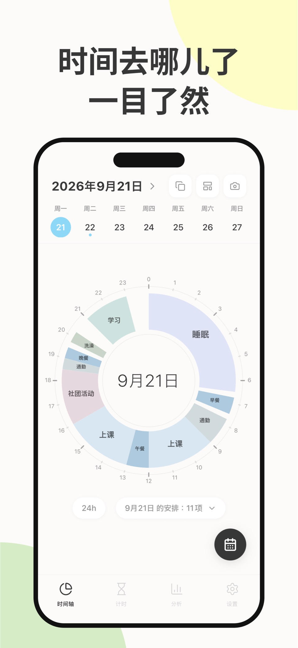 Kurun - 24小时饼图时间管理·日程规划学习计划 3