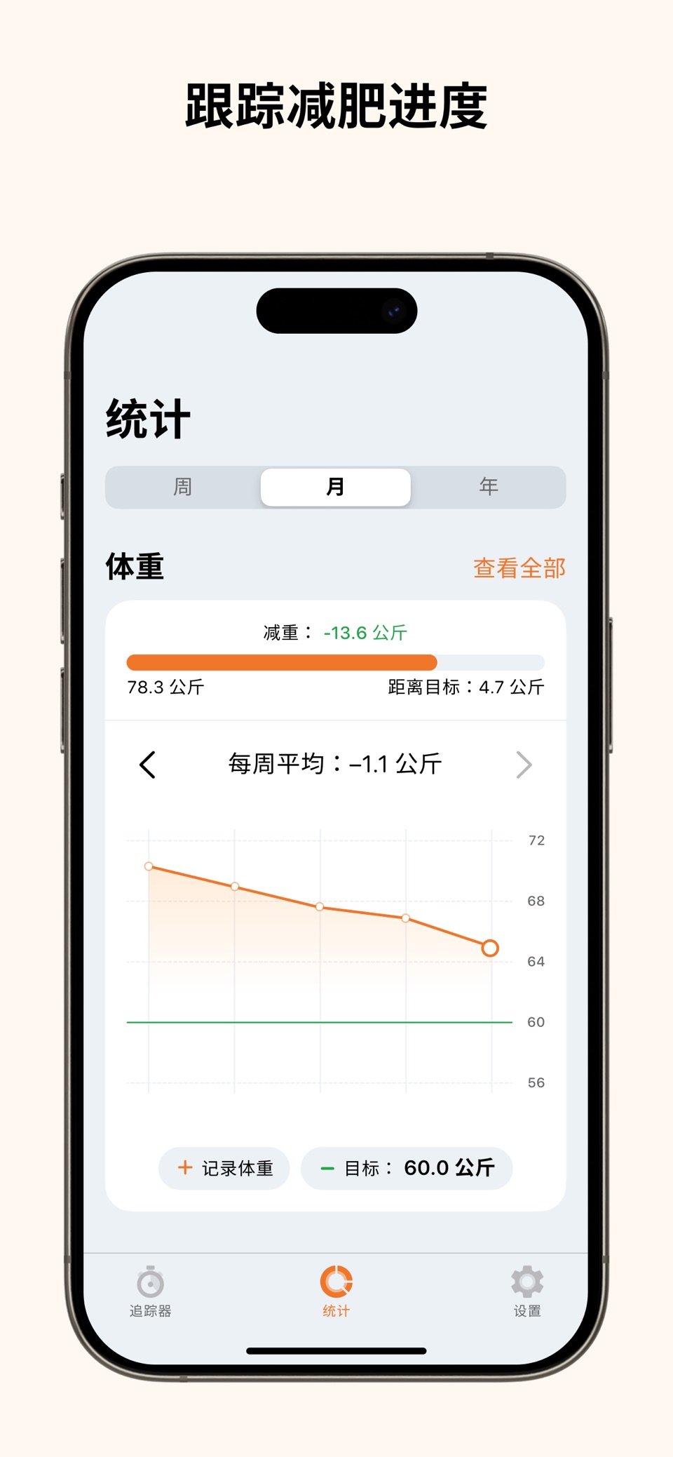BodyOK: 间歇性断食追踪, 轻断食减肥打卡 3