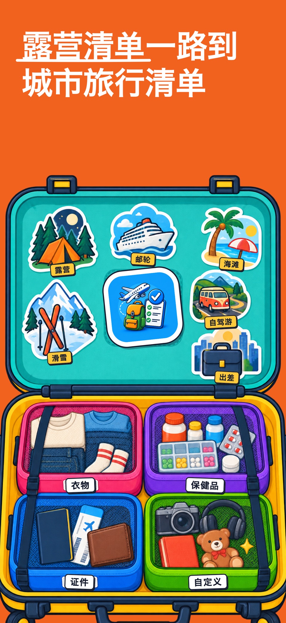 旅行打包清单 – Packing List 2