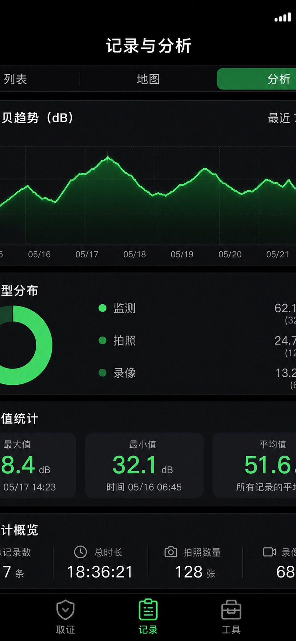 分贝-测试仪 3