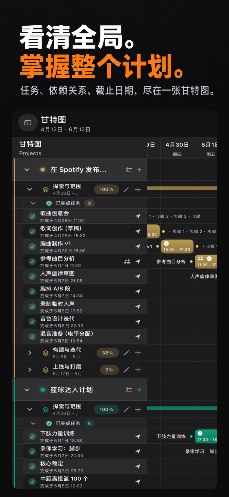 Projectholic项目狂人|进度追踪・甘特图・时间规划 2