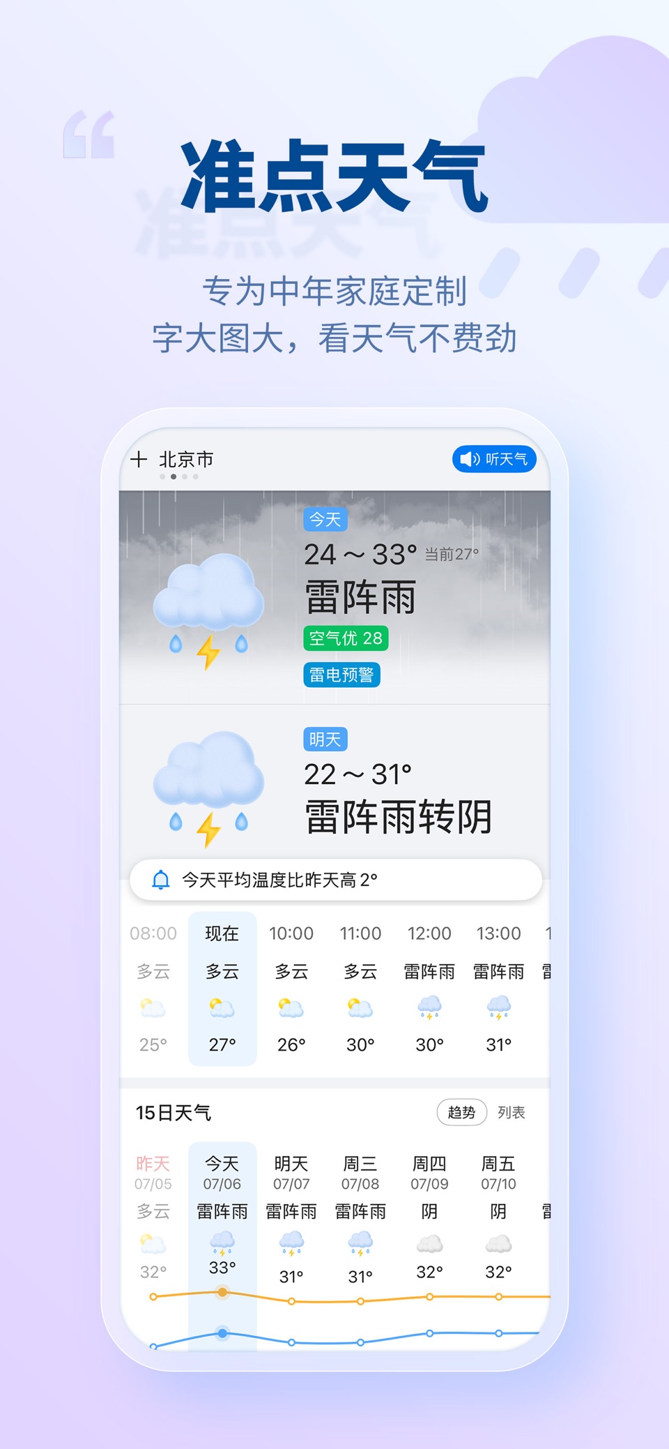 准点天气 · Store screenshots