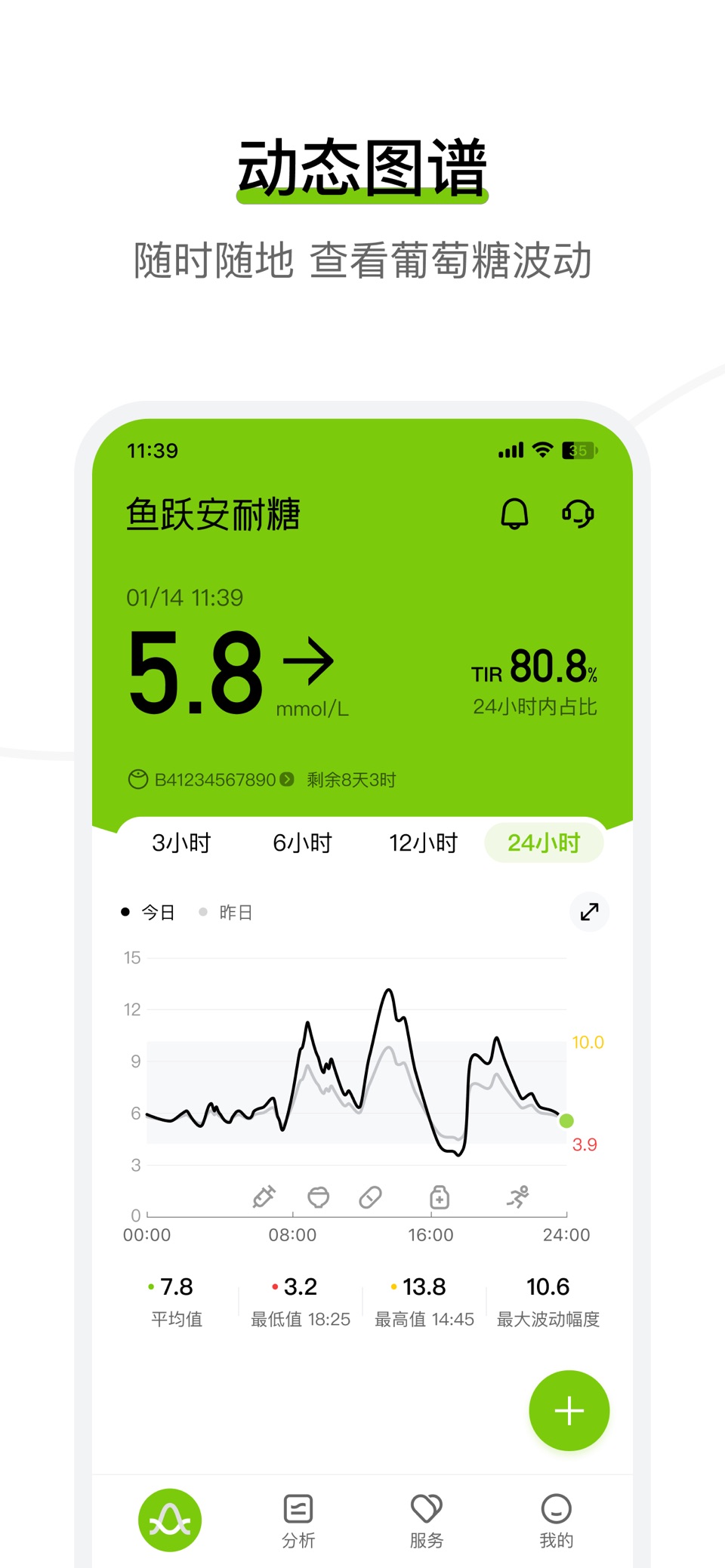 鱼跃安耐糖 · Store screenshots