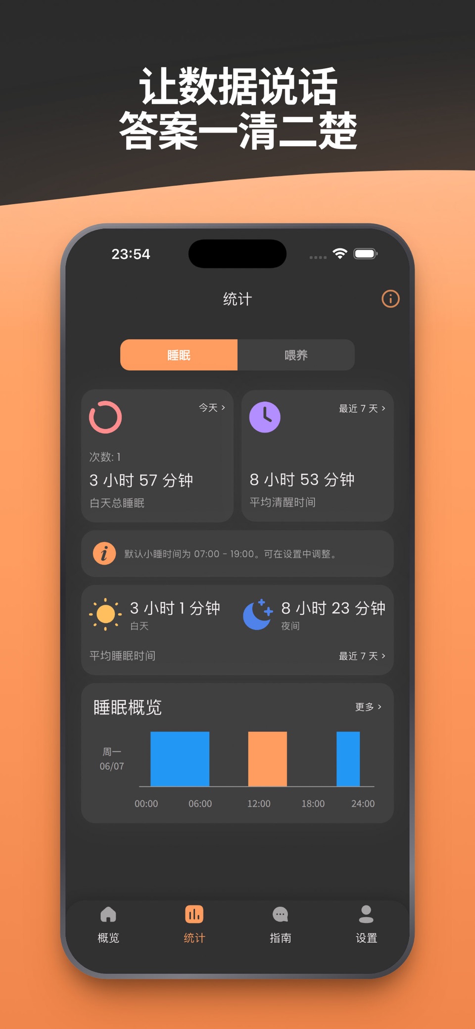 宝宝生活记录·婴儿睡眠追踪器·喂奶喂养育儿日志 Yawni 2