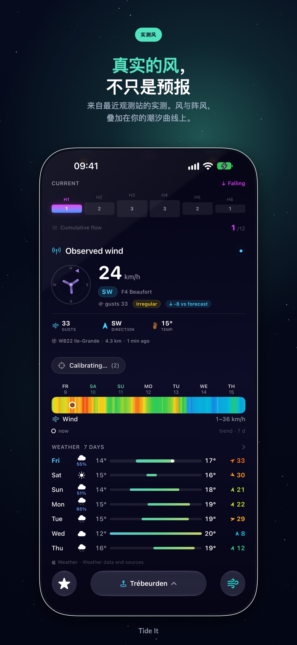 Tide It · 潮汐与实测风 · Store screenshots
