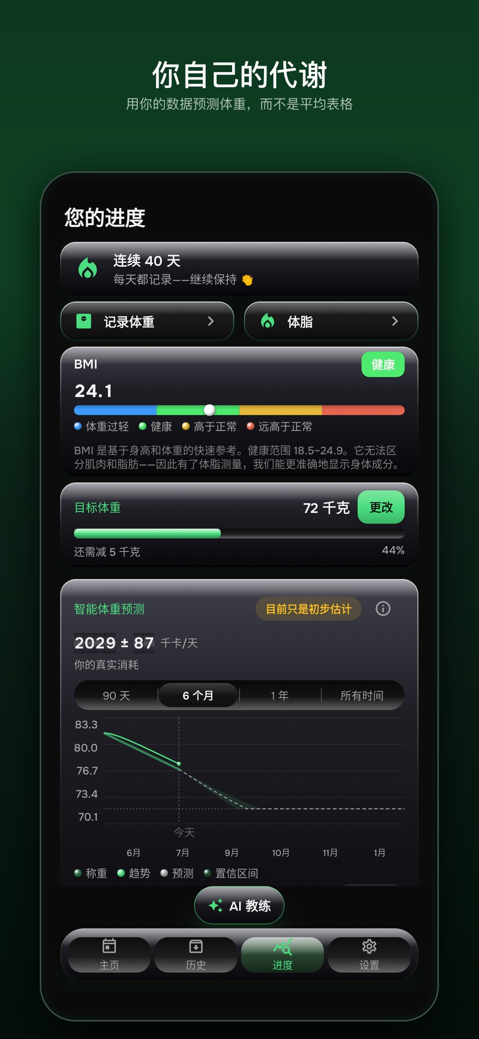 EatFlow: 卡路里追踪 3