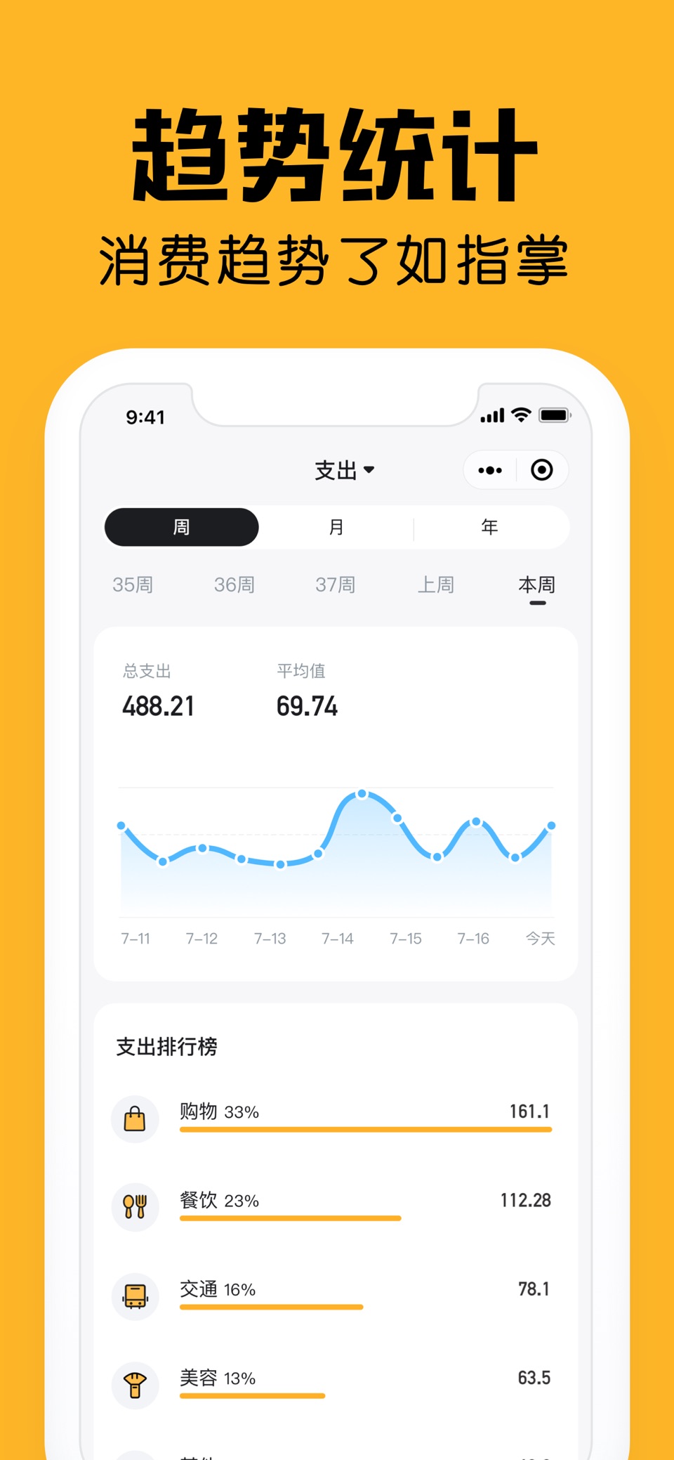 陪你记账-陪你聊天记账 3