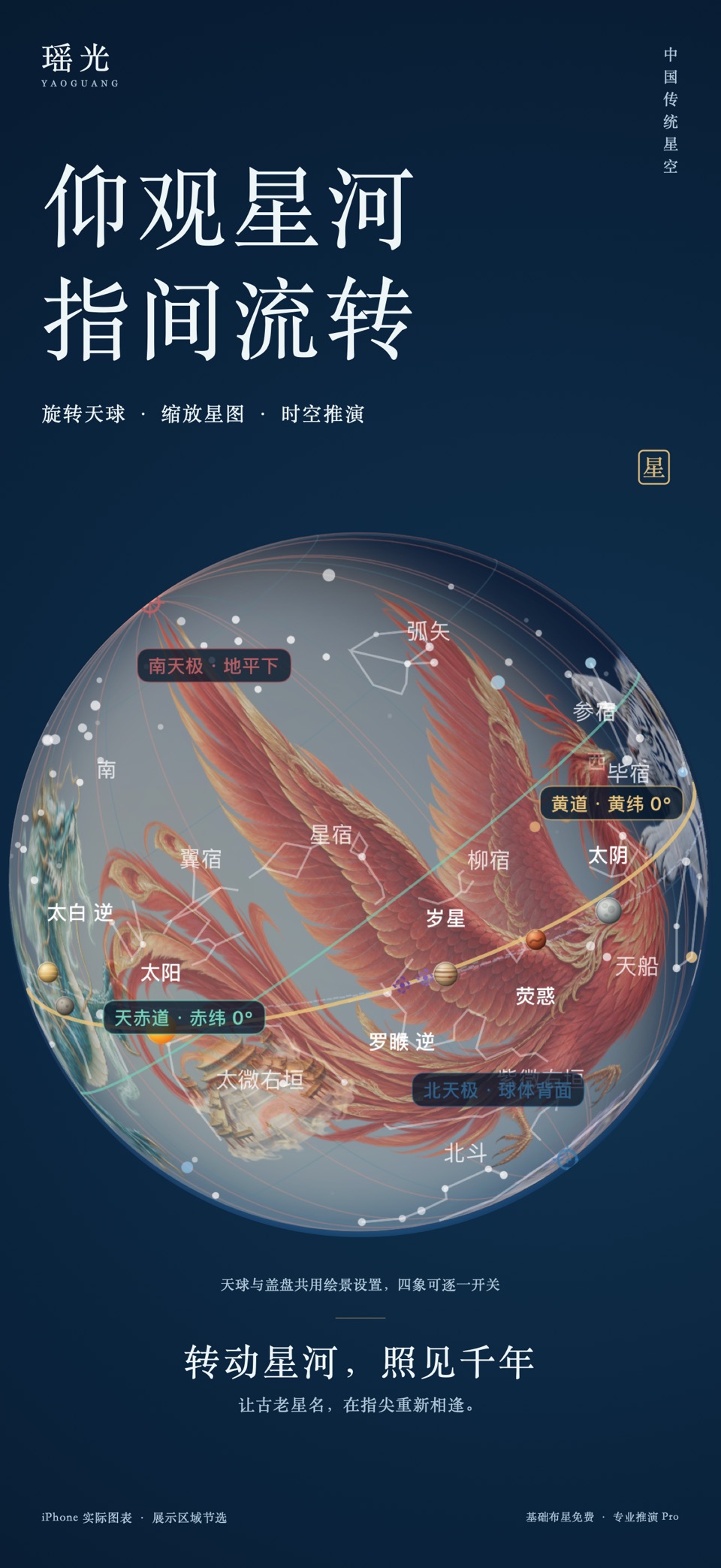 瑶光布星 - 中国星图与天文历法 2