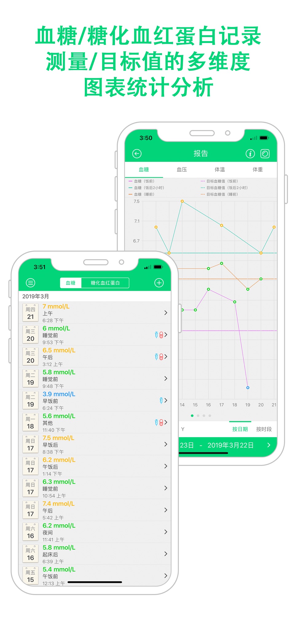 健康档案管家 3